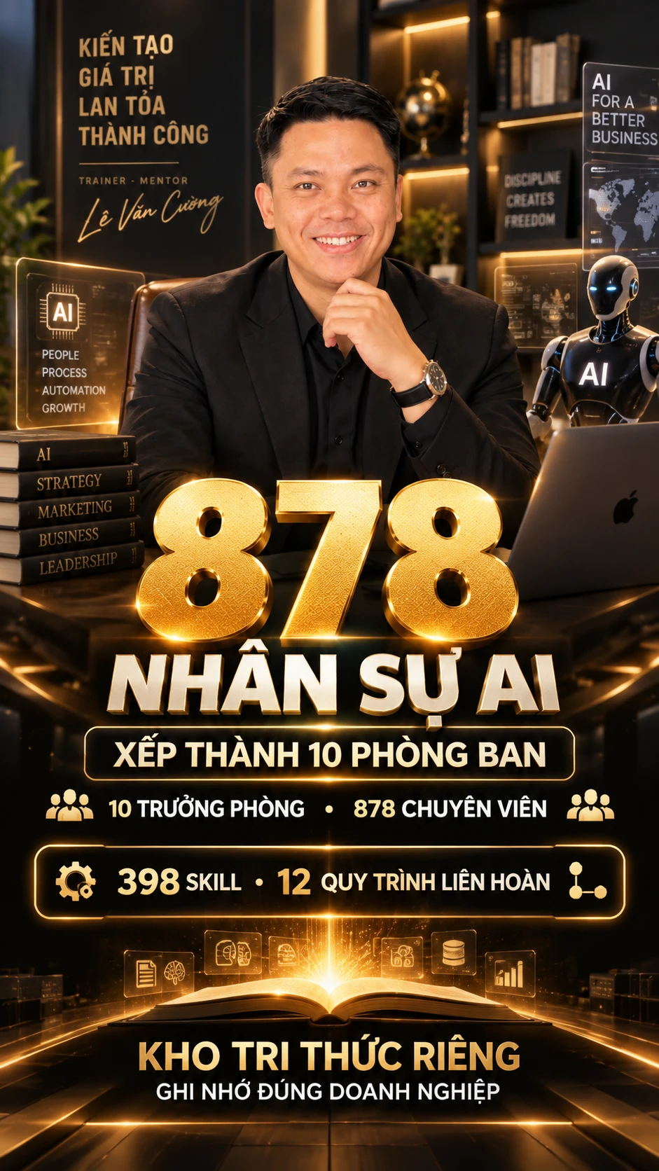 878 Nhân Sự AI xếp thành 10 phòng ban — 398 Skill, 12 quy trình liên hoàn, kho tri thức riêng ghi nhớ đúng doanh nghiệp — Lê Văn Cương, Founder AI FOR BUSINESS